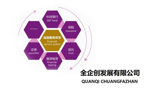 請(qǐng)查看 重慶渝北區(qū)注冊(cè)公司去哪辦理哪家好